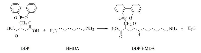 氮磷協(xié)效阻燃PA66纖維用樹脂概論