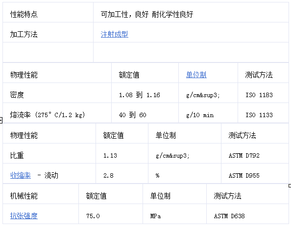 PA66+30玻纖增強黑色阻燃V0系列